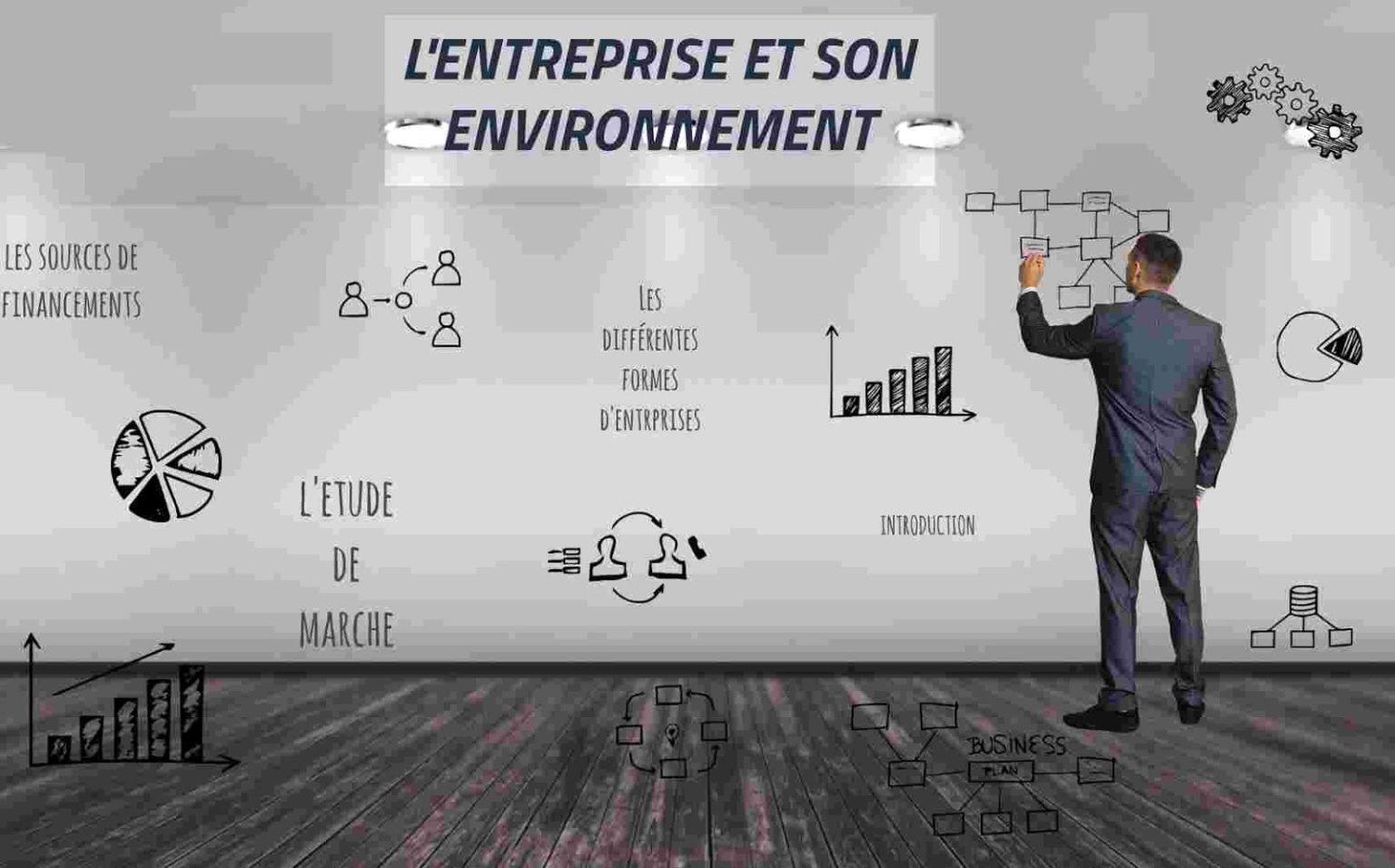 définition d'entreprise 1 - University Lib
