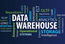 datawarehouse