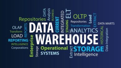 datawarehouse