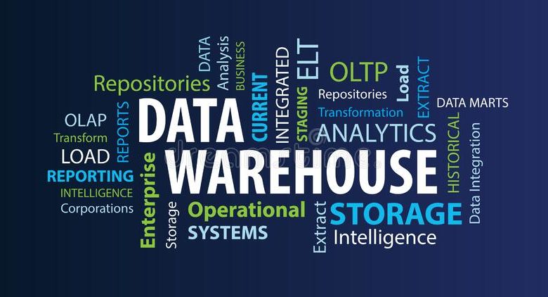 datawarehouse